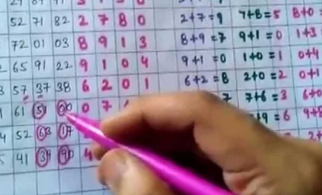 सट्टा खिलाने वालों पर कार्यवाही - CG Sandesh