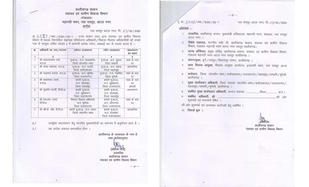 बसना और महासमुंद जनपद के सीईओ बदले गए. - CG Sandesh