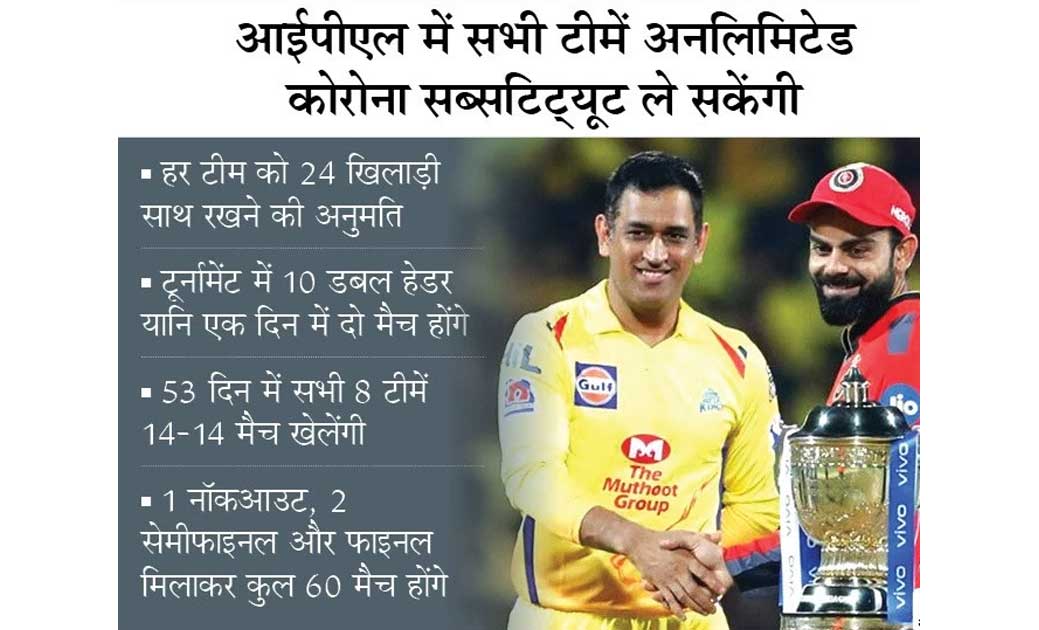 शेड्यूल 2 दिन बढ़ा, 10 नवंबर को पहली बार वीक-डे पर होगा फाइन... - CG Sandesh
