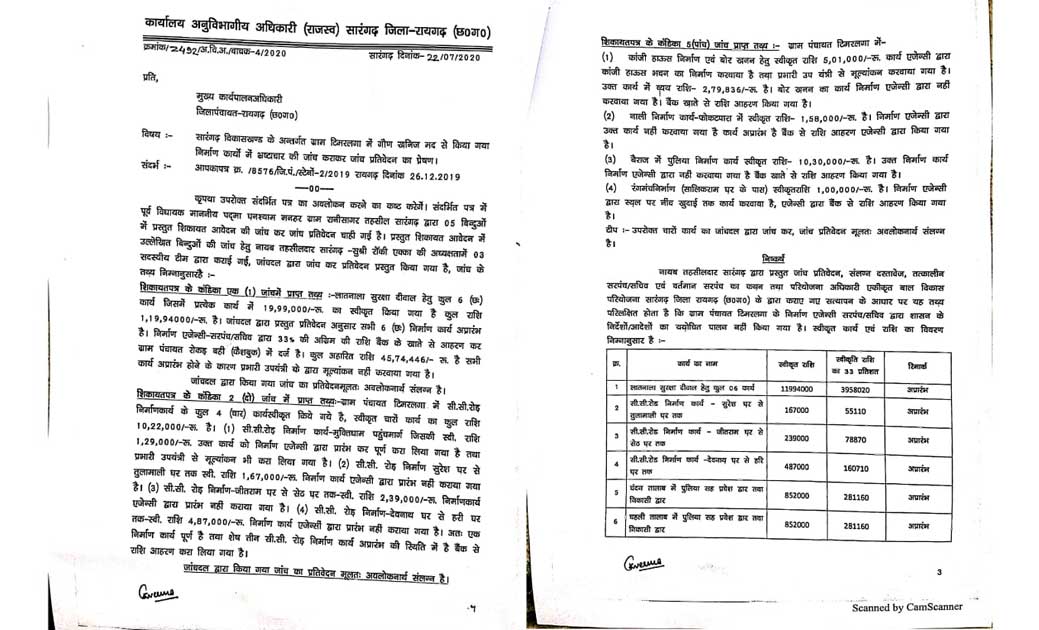 निमार्ण कार्य के प्रारंभ किये बिना ही अग्रिम राशि का आहरण - CG Sandesh