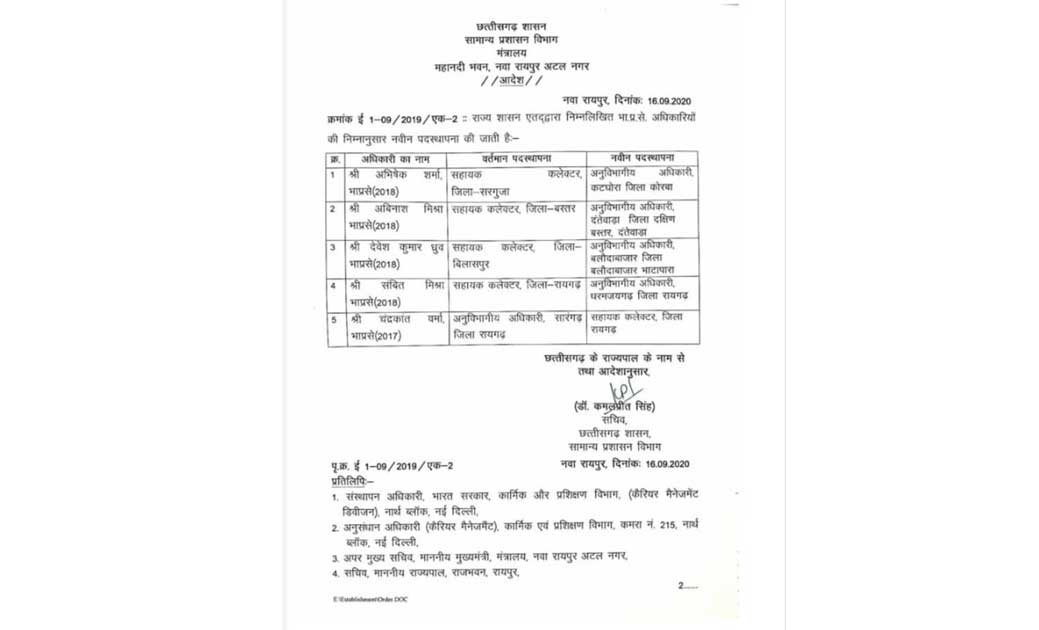 बिग ब्रेकिंग :- IAS अफसरों का हुआ ट्रांसफर…चंद्रकांत वर्मा को बनाया गया रायगढ़ सहायक कलेक्टर ….