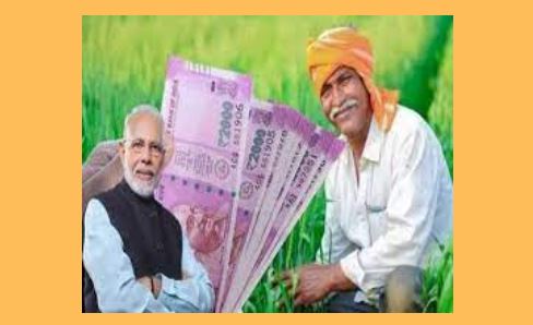 किस दिन आएगा पीएम किसान की 10वीं किस्त का पैसा? सरकार ने तय ... - CG Sandesh