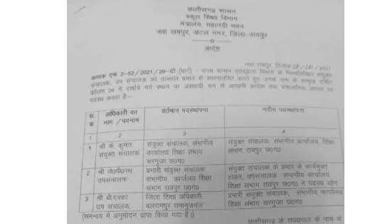 आदेश जारी शिक्षा विभाग में हुए तीन ट्रांसफ़र, देखें लिस्ट  - CG Sandesh