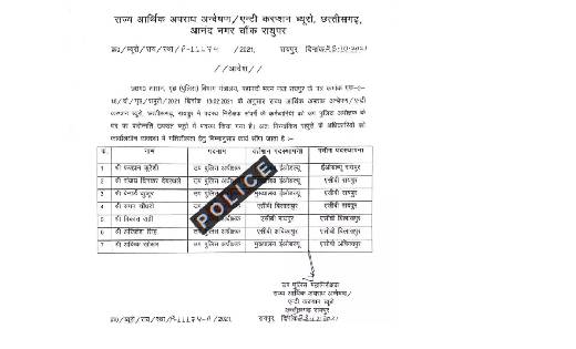सात डीएसपी को किया गया इधर से उधर, सूची हुई जारी... देखें - CG Sandesh