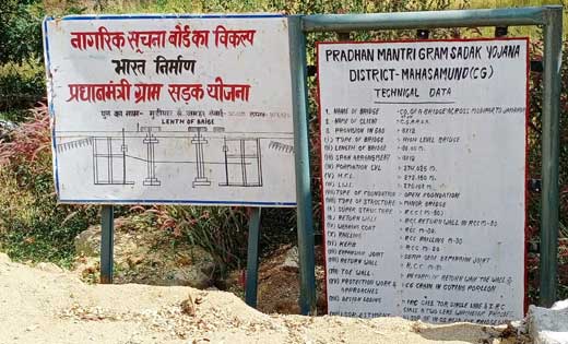पिथौरा : प्रधानमंत्री ग्राम सड़क योजना में  राशि का दुरुपयोग,... - CG Sandesh