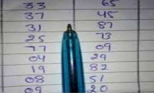खल्लारी : सट्टा पट्टी नामक जुआ लिखते एक व्यक्ति पकड़ा गया.