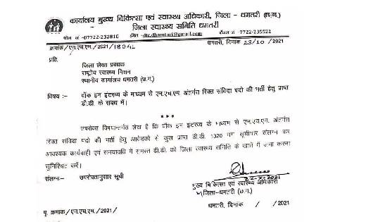  राज्य सरकार को स्वास्थ्य विभाग की लापरवाही से हुआ लाखों का ... - CG Sandesh