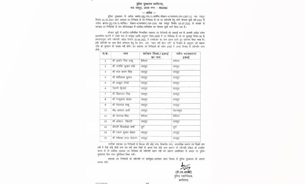 15 सहायक उप निरीक्षक पदोन्नत होकर बने उप निरीक्षक