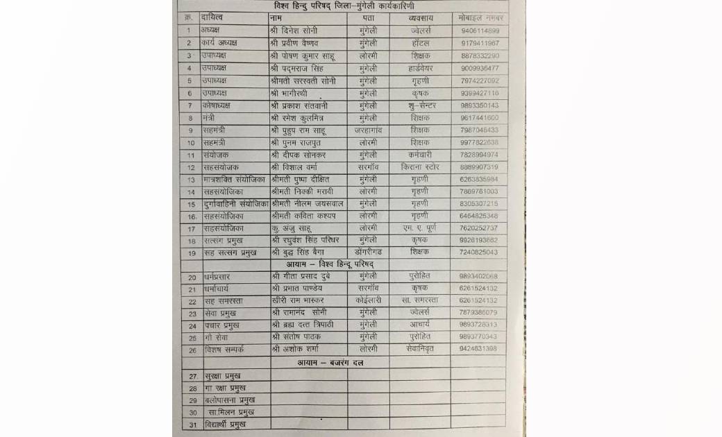 विश्व हिंदू परिषद जिला मुंगेली कार्यकारिणी घोषित