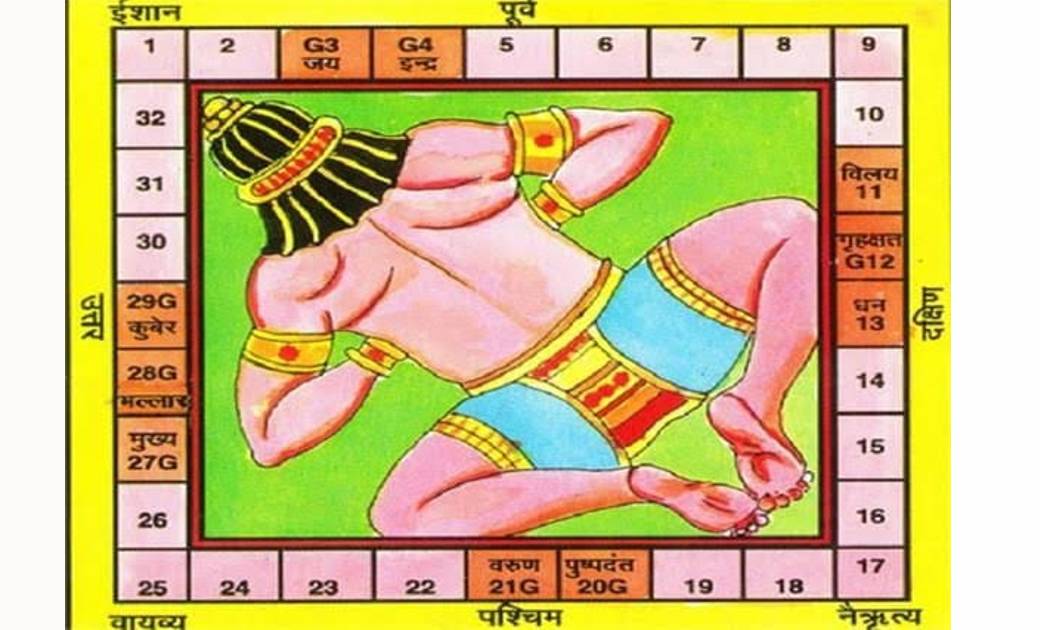 वास्तु पुरुष क्या है ? - CG Sandesh
