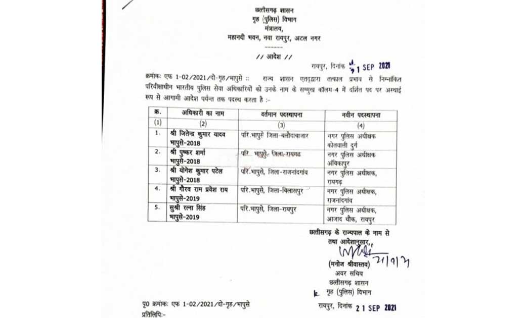 परिवीक्षाधीन आईपीएस अधिकारियों को दी गई नगर पुलिस अधीक्षक की जिम्मेदारी
