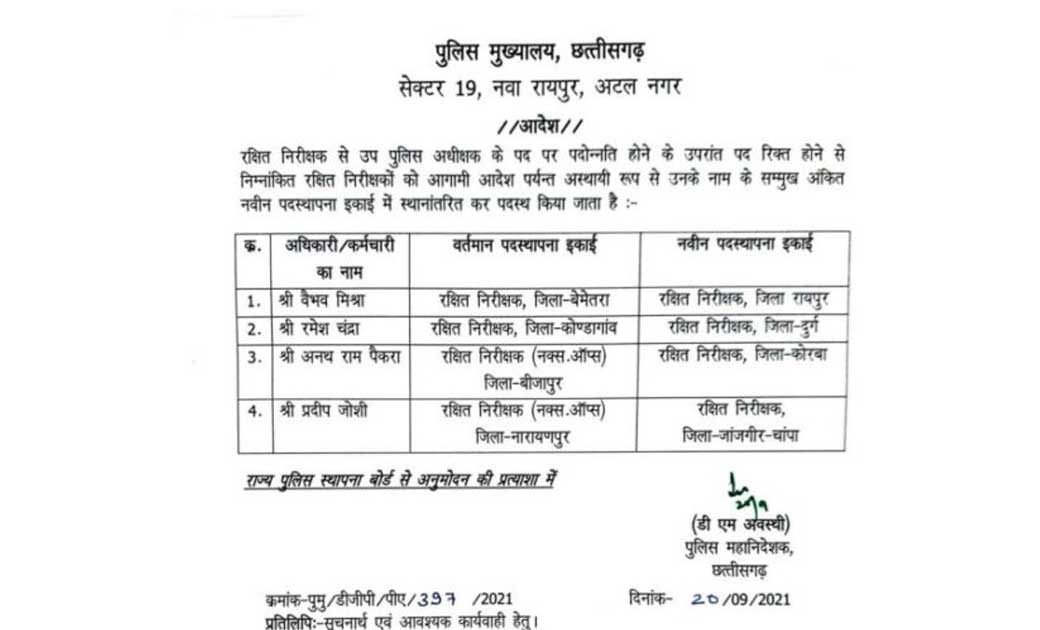 रक्षित निरीक्षकों को मिली नई पदस्थापना