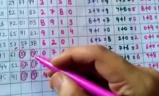 कोमाखान : रूपये पैसा का दांव लगवाकर सट्टा खिलाते दुकान संचाल... - CG Sandesh