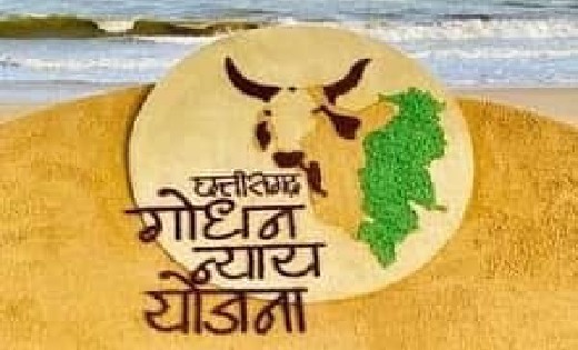 गोधन न्याय योजना की बैठक 25 से 28 नवम्बर तक - CG Sandesh