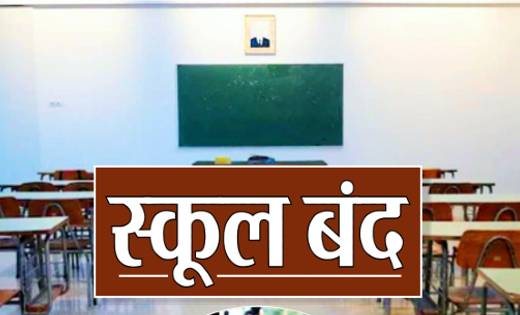 इस जिले के सभी आंगनबाड़ी, स्कूल, सिनेमाघर रहेंगे बंद, दुकाने... - CG Sandesh