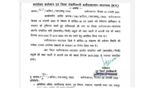 24 जनवरी से खुलेंगे स्कूल, कलेक्टर ने जारी किया आदेश - CG Sandesh