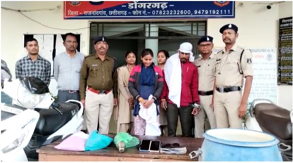 अंधे कत्ल की गुत्थी सुलझाते हुए आरोपियों गिरफ्तार - CG Sandesh