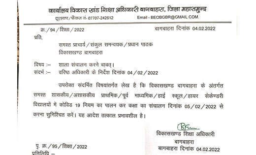 बागबाहरा : स्कूल खोलने को लेकर विकासखंड शिक्षा अधिकारी ने जा... - CG Sandesh