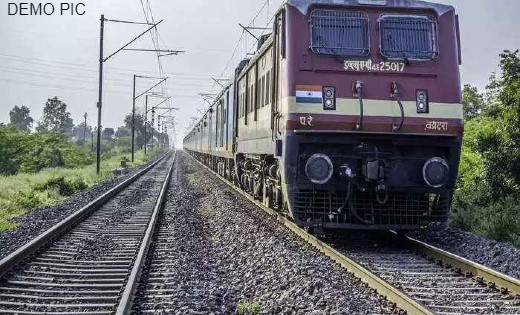 महासमुंद : रेलवे ट्रैक पर ट्रेन से कटकर अज्ञात व्यक्ति की मौत