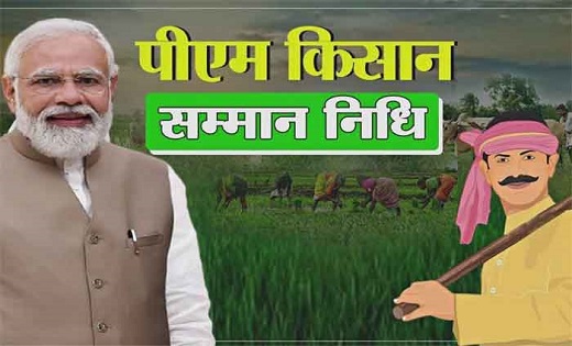 किसानों को बड़ा तोहफा देने जा रही है मोदी सरकार… इतना बढ़ सकत... - CG Sandesh