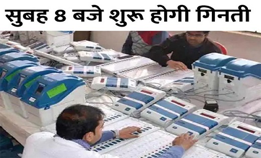 3 दिसंबर को सुबह 8:00 बजे से शुरू होगी मतगणना.