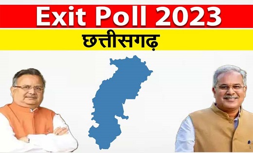 CG Exit poll 2023 : एग्जिट पोल के बाद कांग्रेस–बीजेपी में घमासान