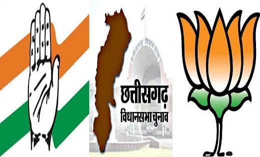 पहले रूझान में बसना से संपत तो महासमुंद से रश्मि आगे, कांग्र... - CG Sandesh