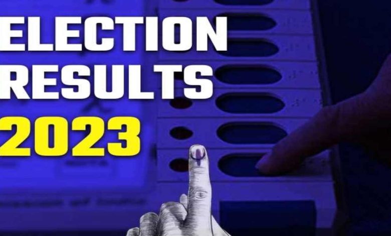 Elections Result 2023 : नगालैंड और त्रिपुरा के रुझानों में ब... - CG Sandesh