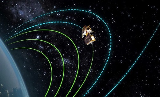 Chandrayaan-3 : आज धरती के चारों तरफ अंतिम बार बदलेगा चंद्रय... - CG Sandesh