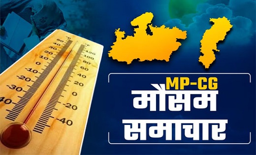 गर्मी से बेहाल MP-छत्तीसगढ़, इन जिलों में लू का अलर्ट...IMD ... - CG Sandesh