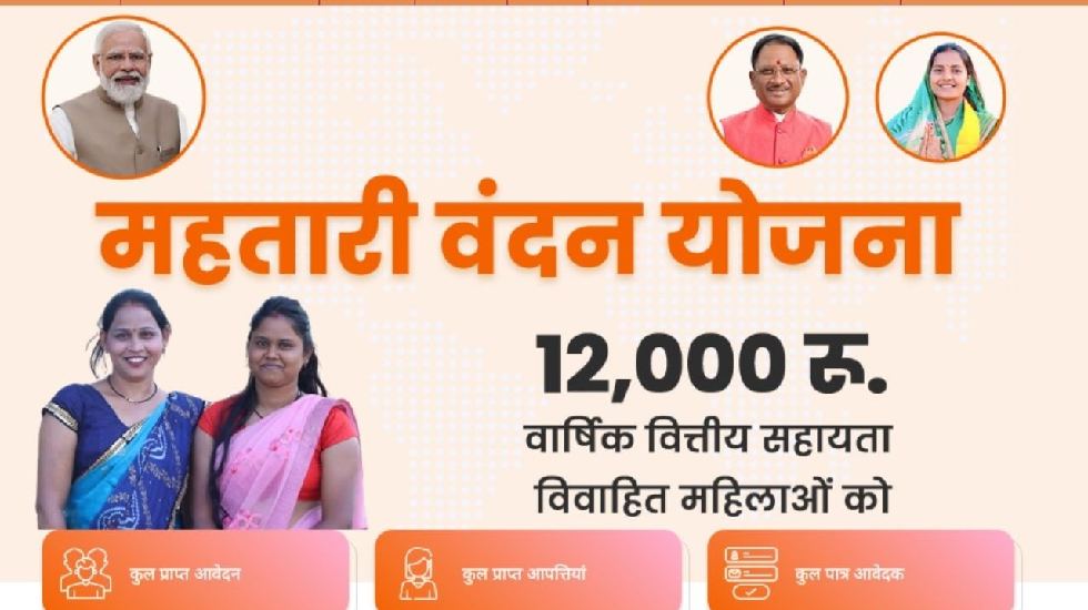 महतारी वंदन योजना की 5वीं किस्त इस दिन होगी जारी - CG Sandesh