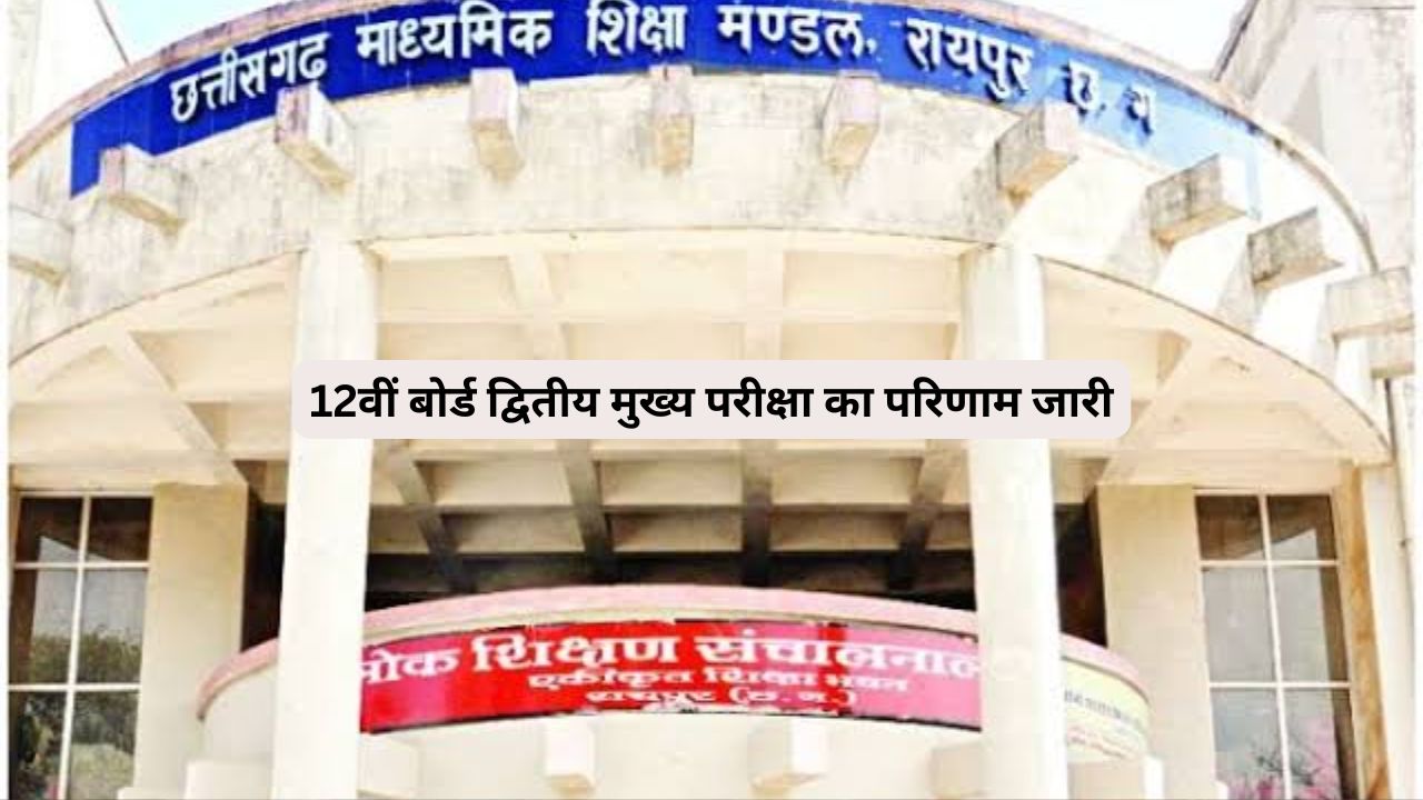 CG ब्रेकिंग : 12वीं बोर्ड द्वितीय मुख्य परीक्षा का परिणाम जा... - CG Sandesh