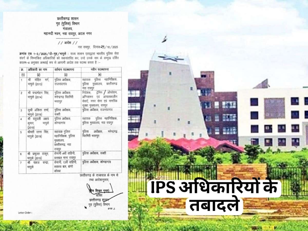 CG ब्रेकिंग : IPS अधिकारियों के तबादले, कई जिलों के बदले गए... - CG Sandesh
