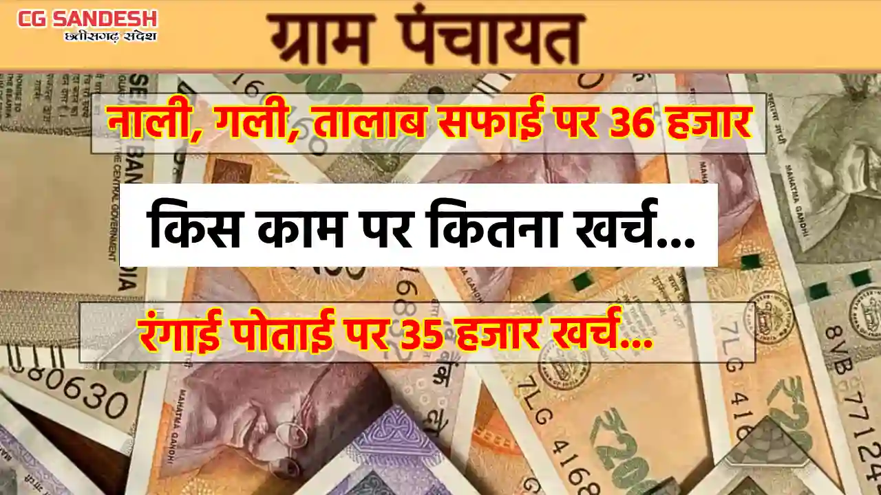 बसना : नाली, गली, तालाब सफाई पर 36 हजार; रंगाई पोताई पर 35 ह... - CG Sandesh