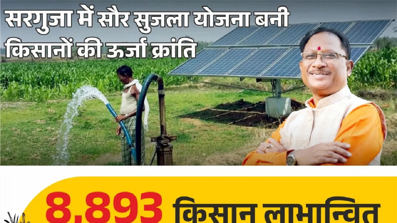 CG: सौर सुजला योजना से किसानों को हुई अतिरिक्त आय, 8893 किसा... - CG Sandesh