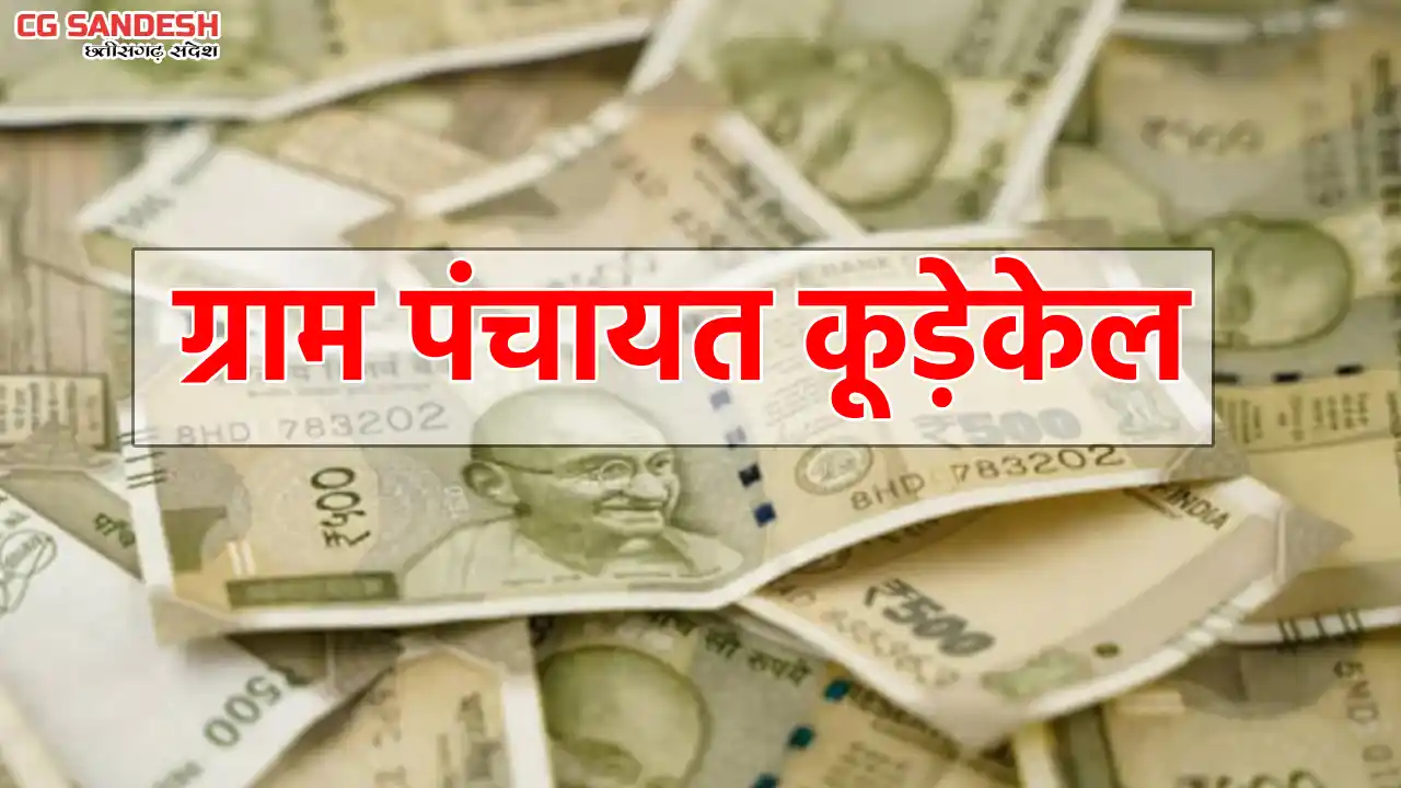 बसना : ग्राम पंचायत कूड़ेकेल ने 11 दिन में किया 2,41,750 रूप... - CG Sandesh