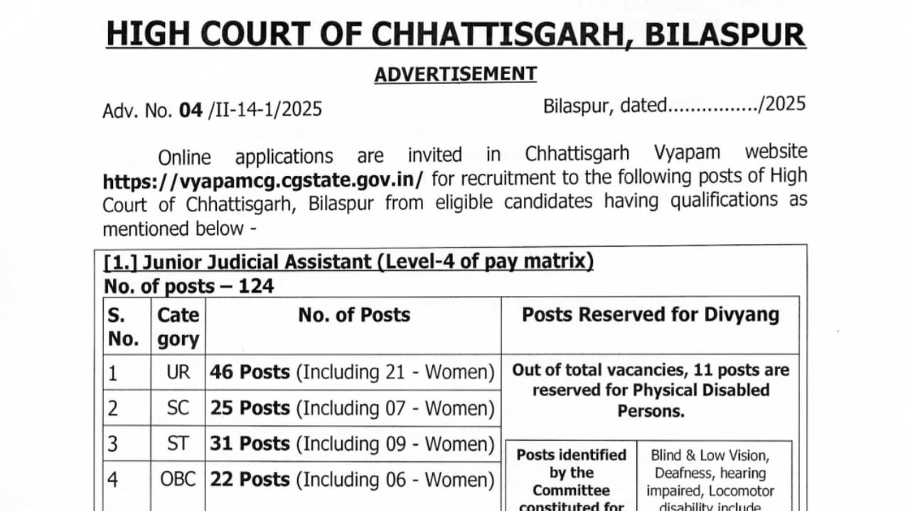 जूनियर जुडिशियल असिस्टेंट के 133 पदों पर निकली वैकेंसी
