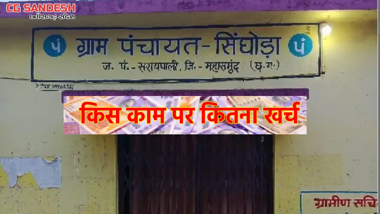 सरायपाली : पचरी मरम्मत के लिए 33 हजार खर्च, पंचायत ने 4 माह ... - CG Sandesh