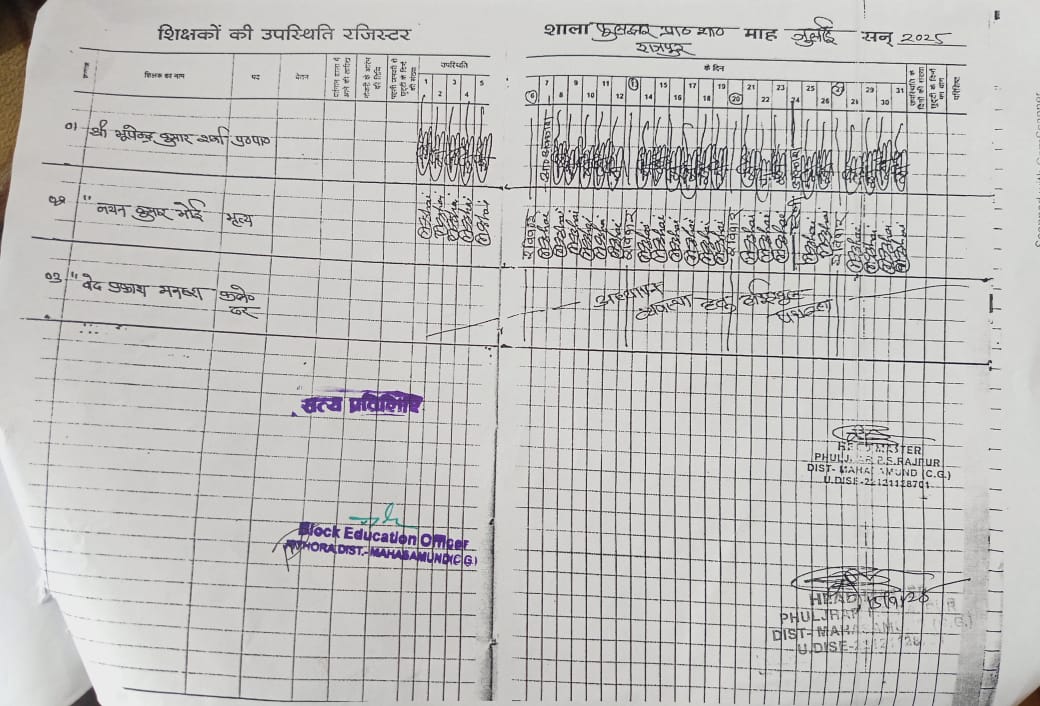 पिथौरा : फुलझर सेवा समिति के मंत्री के आदेश से 58 बच्चो का भ... - CG Sandesh