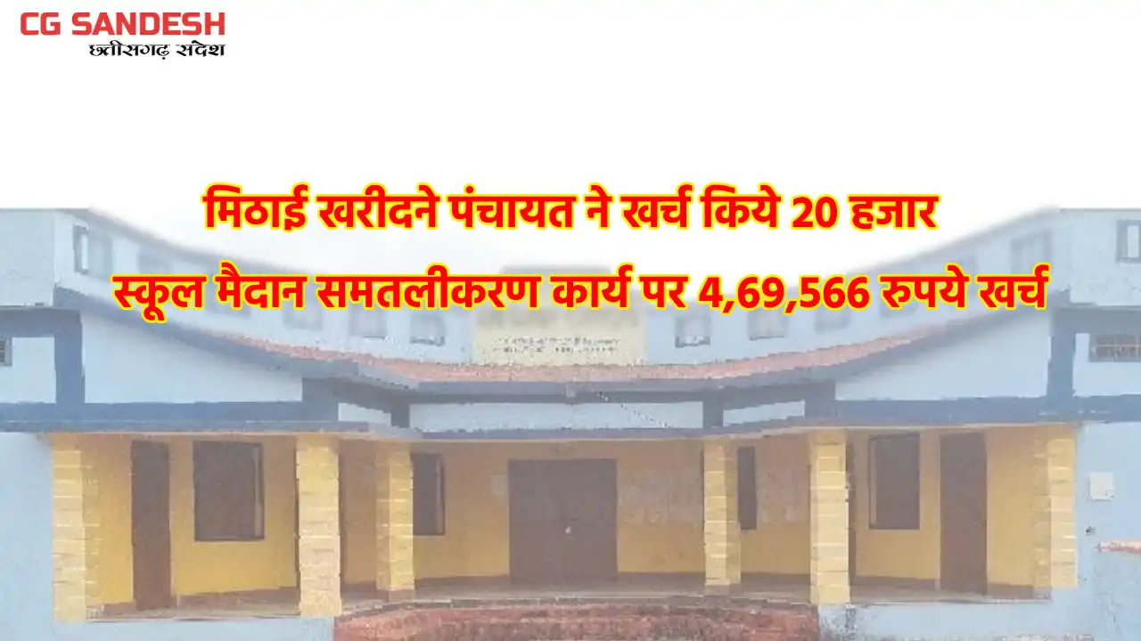 पिथौरा : मिठाई खरीदने पंचायत ने खर्च किये 20 हजार, सरपंच पति... - CG Sandesh