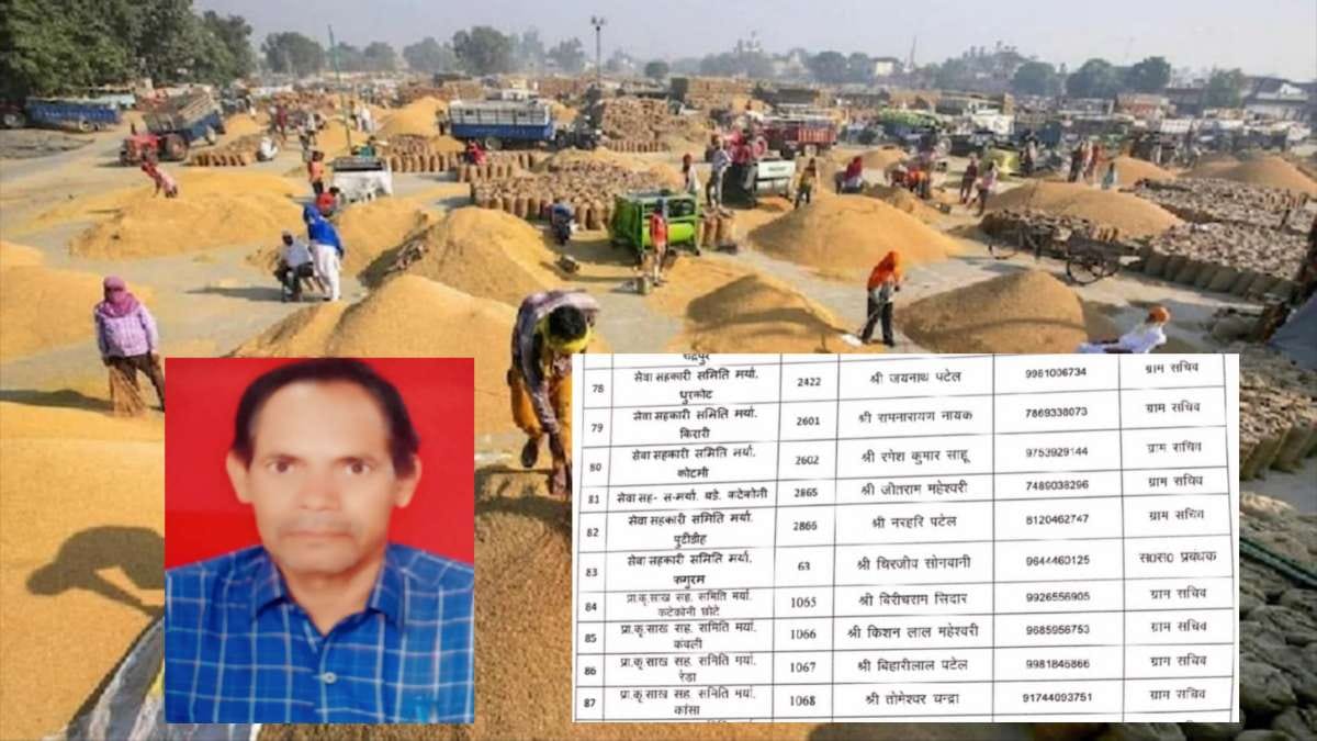  CG : मृत कर्मचारी खरीदेंगे धान ? प्रशासन ने बना दिया खरीदी ... - CG Sandesh