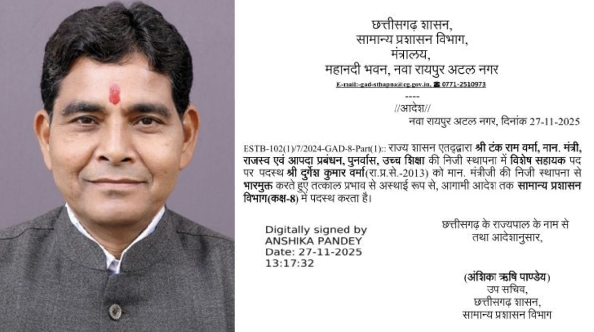 CG ब्रेकिंग : हटाए गए मंत्री टंकराम वर्मा के OSD, आदेश जारी ... - CG Sandesh