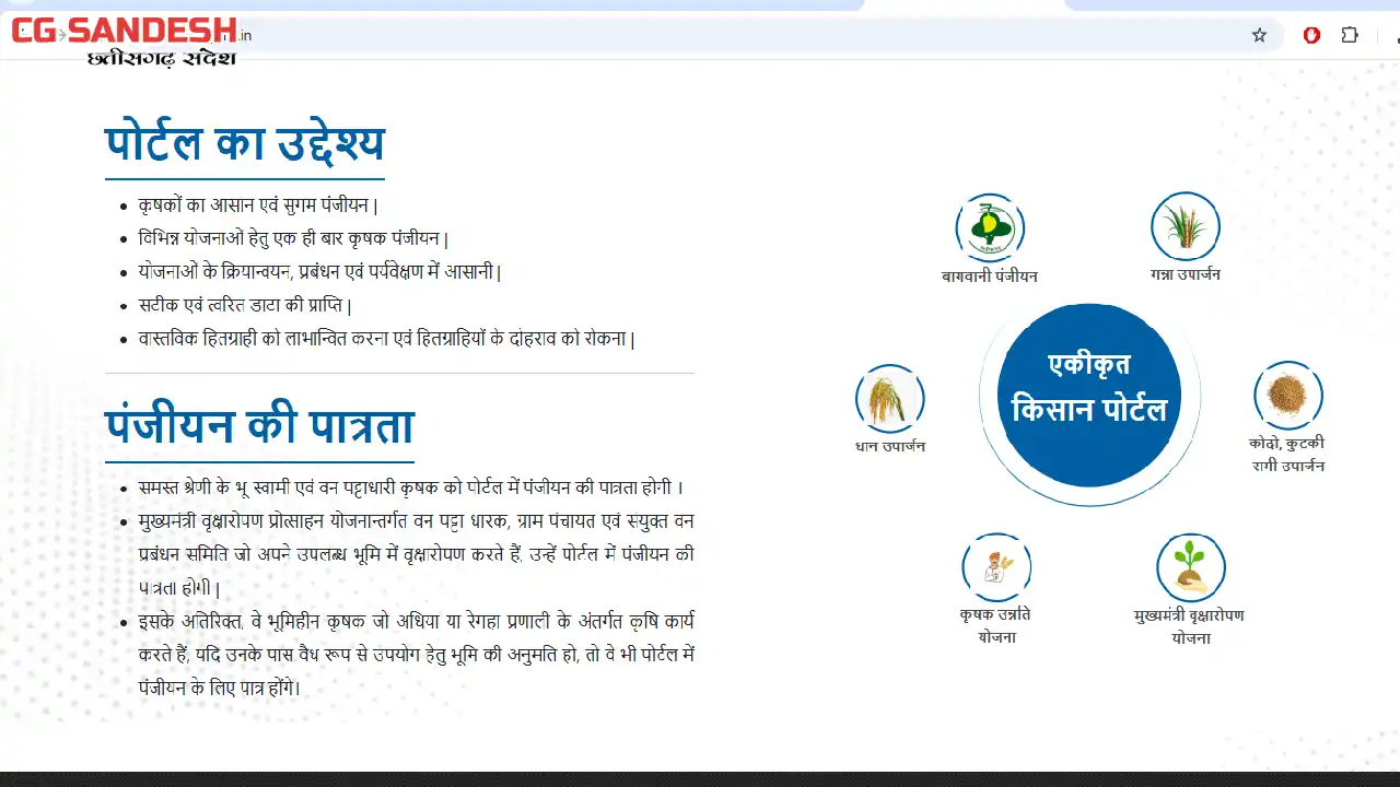 महासमुंद : एकीकृत किसान पोर्टल में कैरीफ़ारवर्ड एवं डूबान, वन... - CG Sandesh