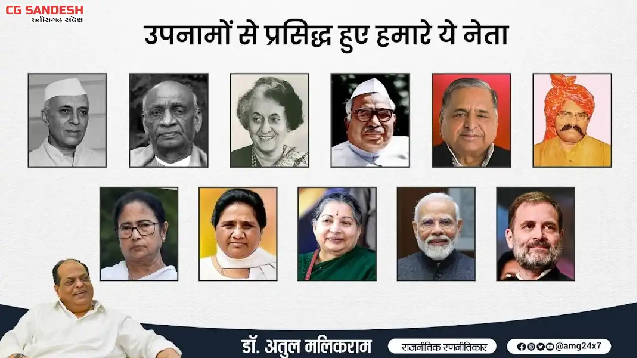 भारतीय राजनीति में उपनामों की परंपरा - डॉ अतुल मलिकराम - CG Sandesh