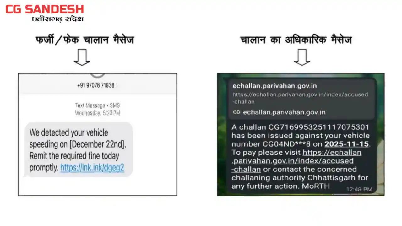 CG : RTO ई-चालान के नाम पर धोखाधड़ी, आधिकारिक वेबसाइट का उपयो... - CG Sandesh