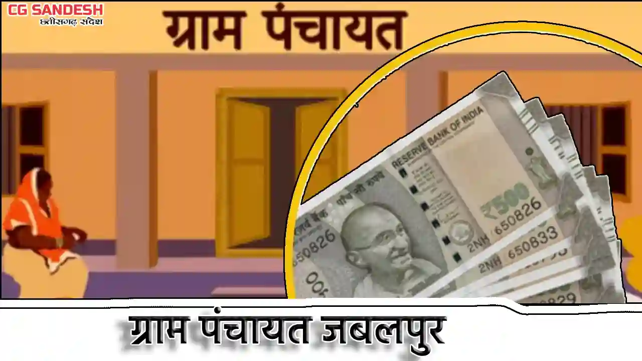 पिथौरा : ग्राम पंचायत जबलपुर ने सामुदायिक शौचालय निर्माण सहि... - CG Sandesh