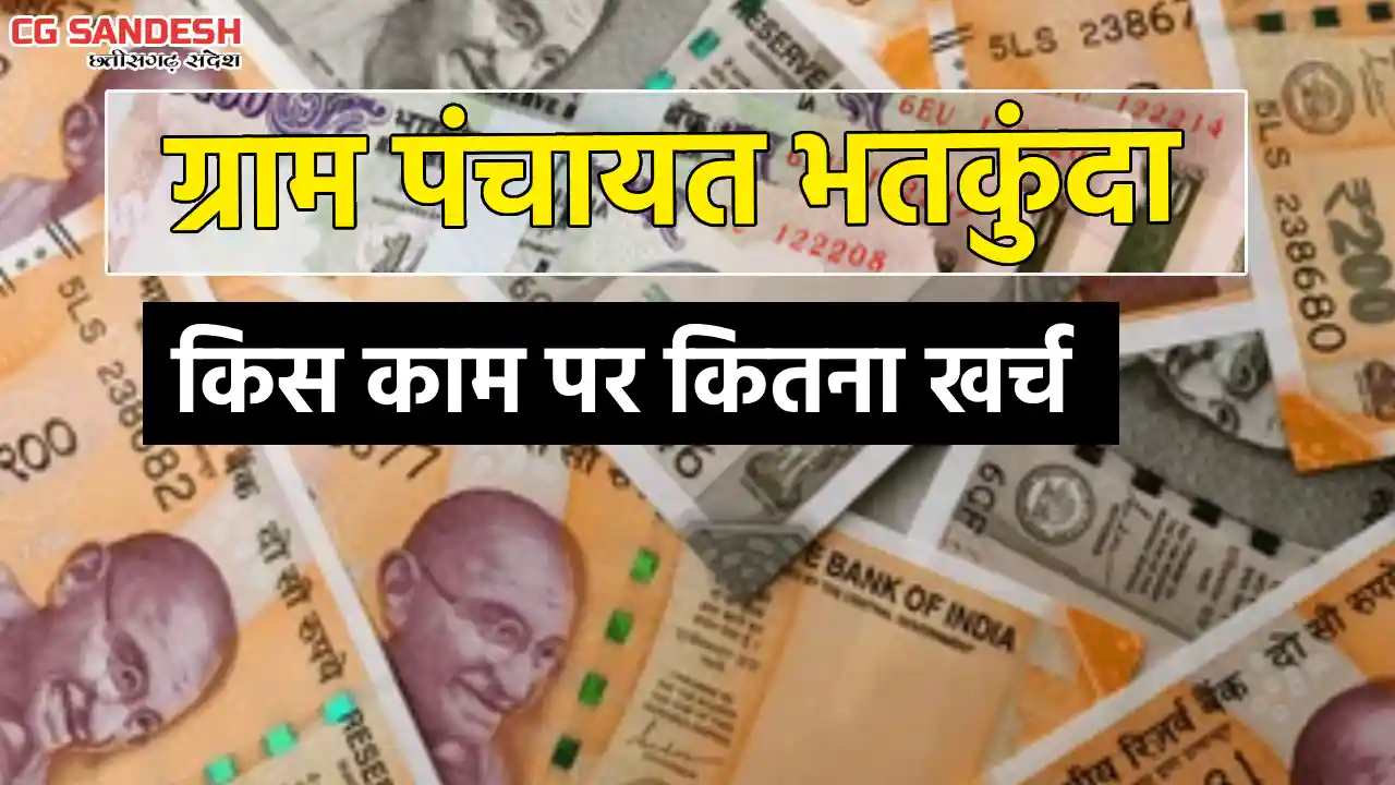 पिथौरा : ग्राम पंचायत भतकुंदा ने 45 हजार का ख़रीदा कूलर - CG Sandesh