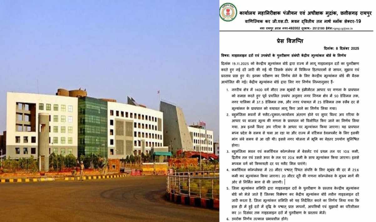 CG ब्रेकिंग : सीएम साय के बयान के बाद जमीन गाइडलाइन दरों पर ... - CG Sandesh