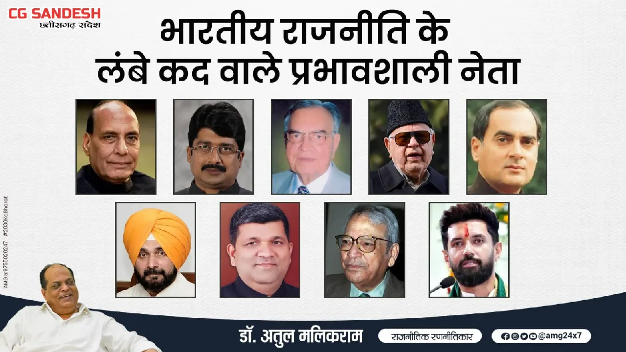 लंबे कद और प्रभावशाली व्यक्तित्व के लिए प्रख्यात हुए भारतीय ... - CG Sandesh