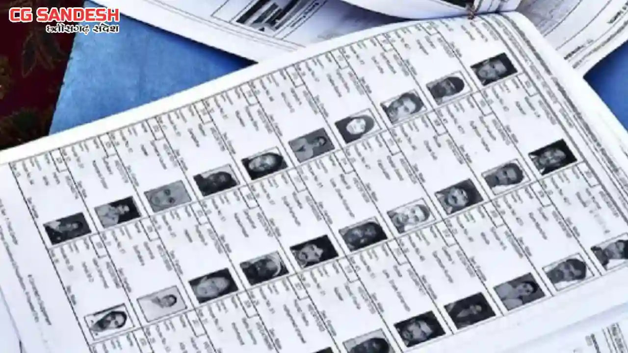 CG : 27 लाख नाम मतदाता सूची से हटाये गए, जानें कितने के नाम ... - CG Sandesh
